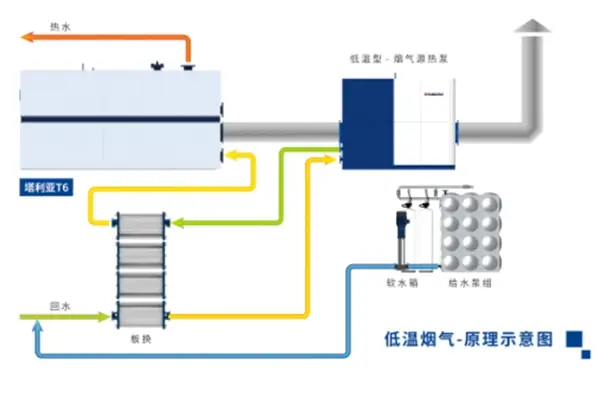 专家组权威认定——方快荣获国际领先认证！